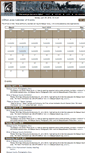 Mobile Screenshot of calendar.cliftontexas.org